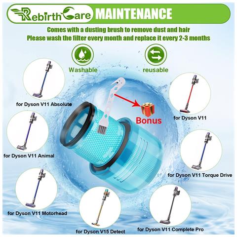 Sostituzione Del Filtro Per Dyson V15 Premium - Migliora Il Tuo Aspirapolvere - Foto 7