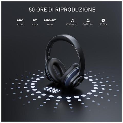A10 Nero Hi-Res Cuffie DJ Wireless con Cancellazione Attiva del Rumore - Foto 3