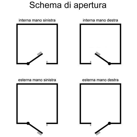Serrature Da Applicare A Doppia Mappa Entrata 64mm*** - Foto 2