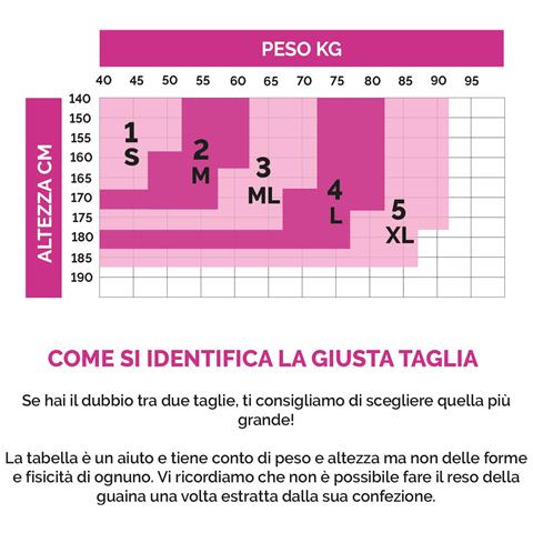 Leg Booster Sistema rimodellante cellulite in 2 fasi -Crema+guaina ciclista L - Foto 2