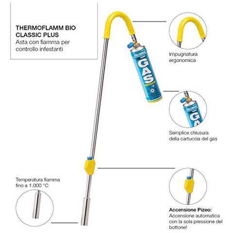 Gloria Thermoflamm Spugna Termica Bio Classic Plus, Giallo / Blu - Foto 2
