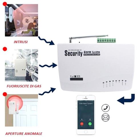 Kit Allarme Antifurto Casa Wireless Gsm Integrato Sirena E Antenna E-002 - Foto 2