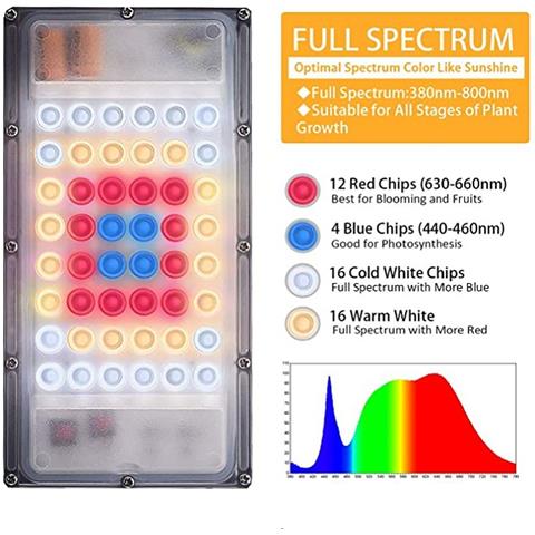 Illuminazione Dell'impianto Con Timer E Dimmer 1,6 M Black - Foto 6