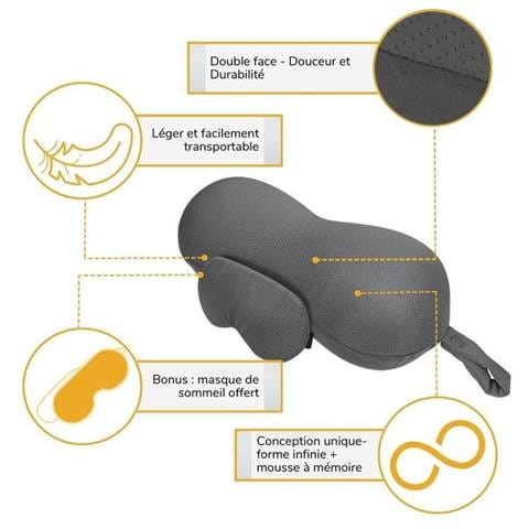Cuscino da Viaggio Infinity con Maschera per Dormire Leggero e Portatile 33x13 cm - Foto 2