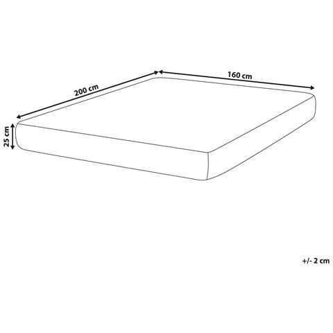 Materasso A Molle Insacchettate In Lattice Daydream Duro 160 X 200 Cm - Foto 7