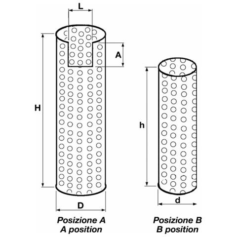 Griglia Antiscottatura Ø 130 Mm X H 830 Mm + Ø 78 Mm X H 443 Mm - Foto 2