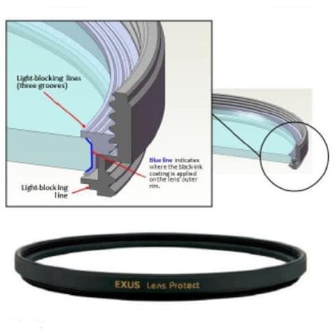 Filtro Polarizzatore Circolare per Lente della Fotocamera Digitale Nero 8.2 cm EXS82LPRO - Foto 1