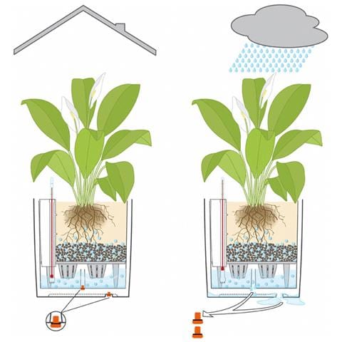 Fioriera CUBE Cottage 50 ALL-IN-ONE Moca - Foto 9