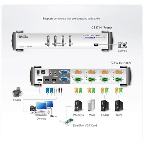 CS1744, USB, USB, VGA, 2048 x 1536 Pixels, Bianco, 1,25W - Foto 6