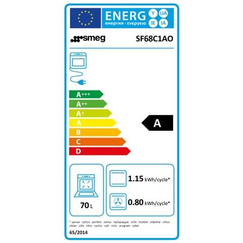FORNO 72LT MULTI6 VENT ANTRACITE RUSTICO - Foto 2