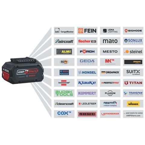 GWS 18V-8 smerigliatrice angolare 12,5 cm 11000 Giri /min 1,6 kg - Foto 13