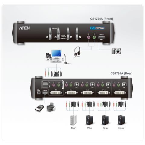 CS1764A, USB, USB, DVI-I, 1920 x 1200 Pixel, Nero, 0 - 50 °C - Foto 3