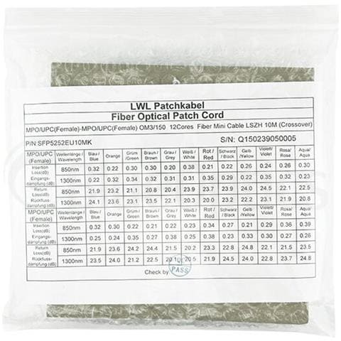 90y3519-bn-bo Cavo A Fibre Ottiche 10 M Mtp Om3 Colore Acqua - Foto 7