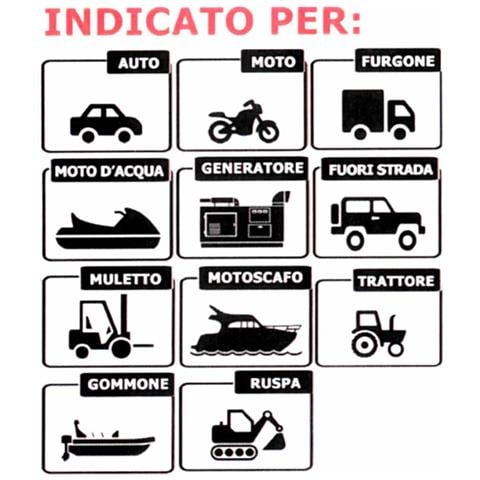 Avviatore Emergenza 12v 5000a - Foto 4