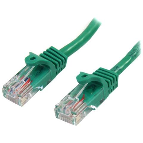 Cavo di rete CAT 5e - Cavo Patch Ethernet RJ45 UTP Verde da 3m antigroviglio - Cavo RJ45 M / M Cat 5e - Foto 1