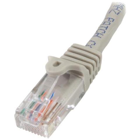 Cavo di rete CAT 5e - Cavo Patch Ethernet RJ45 UTP Grigio da 1m antigroviglio - Cavo RJ45 M / M Cat 5e - Foto 2