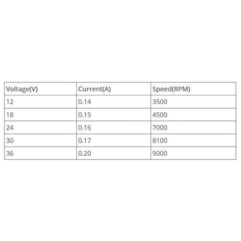775 Motore Cc 12v-36v 3500-9000rpm Motore Grande Coppia Del Motore Ad Alta Potenza - Foto 2