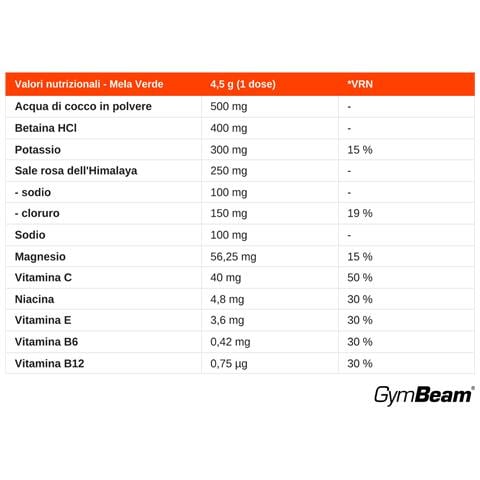 Bevanda elettrolitica ElectroFue Packs senza zuccheri 112,5 g Frutti di Bosco - Foto 2