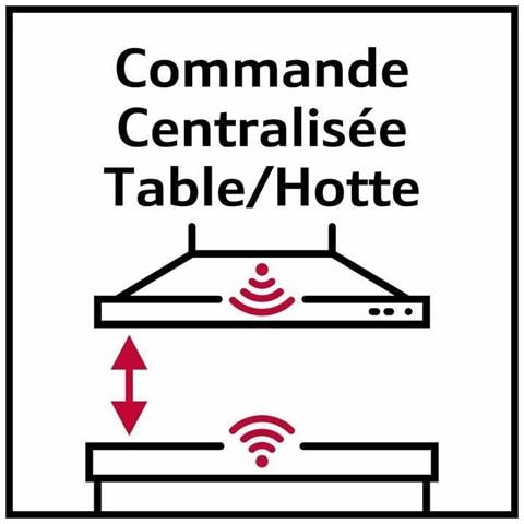 Piano Cottura Ad Induzione - Foto 2