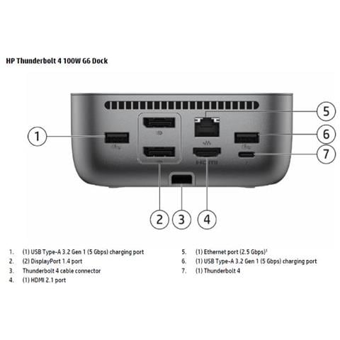 Docking Station Thunderbolt 4 G6 100W - Foto 3