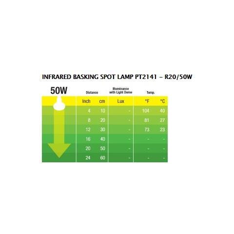 Heat Glo 50w, Lampada Riscaldante A Infrarossi - Foto 2
