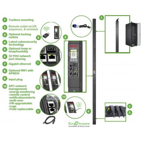 Rack PDU 9000 Switched ZeroU 16A - Foto 2