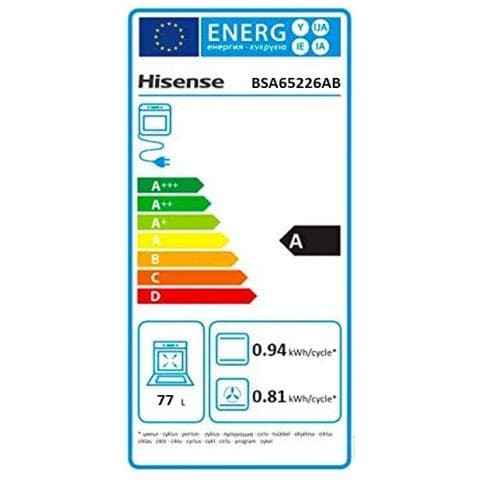 Forno Elettrico da Incasso BSA65226AB Capacità 77 L Multifunzione Ventilato Cottura a Vapore Potenza 3500 W Colore Nero - Foto 2