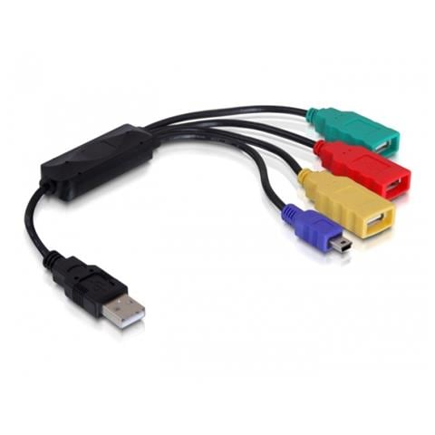 61724, Nero, Windows 98SE / ME / 2000 / XP / Vista / 7 Mac OS 9.2 +, 3x USB 2.0 A FM, 1x USB 2.0 mini-B M - Foto 1