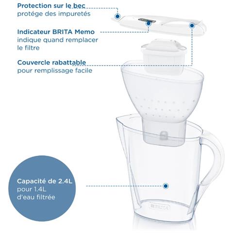 Caraffa Filtrante Per Acqua Da 2,4 L Con Cartuccia Maxtra Pro - 1051133 - Foto 2