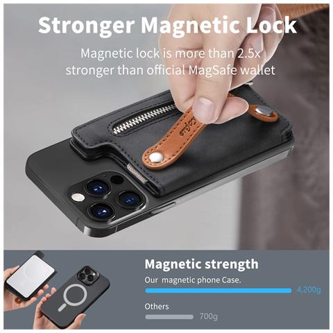 Portacarte Magnetico Magsafe In Pelle Pu Con Cinturino Da Polso E Tasca Con Cerniera Black - Foto 2