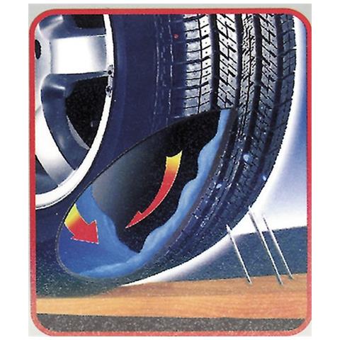 Kit Manuale Sigillante Liquido Pneumatici 500ml Compressore 12v 72153 - Foto 14