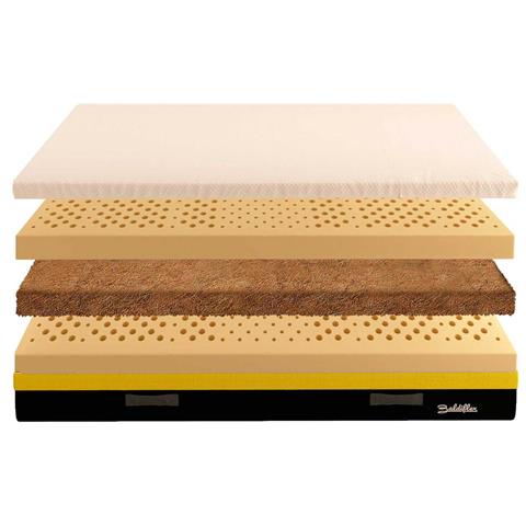 Materasso Lattice e Cocco Natura Eco 25 con Fodera Sfoderabile in Cotone Naturale, Singolo misura 70x190 cm - Foto 5