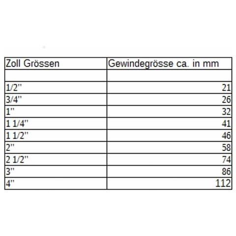 Raccordo Ottone Ridotto Manicotto Riduzione Filettato 3/4 X 1 1/4 - Foto 2