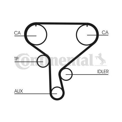 Distribuzione Cintura Ct1046 - Foto 1