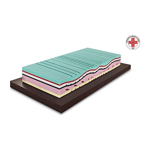 Materasso Memory Mod. aloe Therapy Alto 26cm Singolo 90x200 Con Dispositivo Medico Classe 1 Detraibile, 7 Cm Memory, Onda A 11 Zone Di Portanza Differenziata, Rivestimento Sfoderabile Lana / lino Full 3d Air, In Omaggio Guanciale / i Sap Med - Foto 1