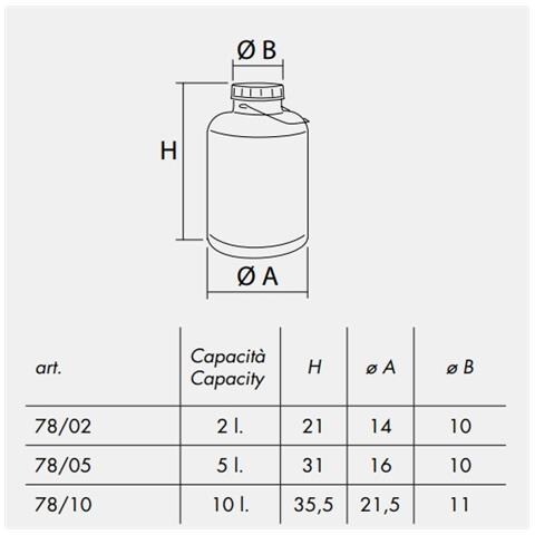 Bidone Collo Largo In Plastica Per Alimenti E Trasporto Liquidi Da 5 Litri - Bianco Neutro - Foto 2