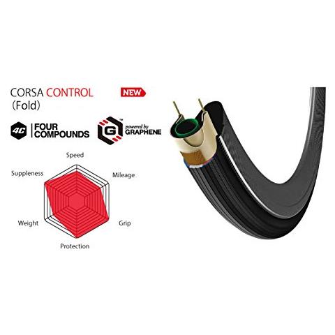 Tycc0025111bx, Corsa Control G+ 25-622 / 700x25c Pieghevole-nero-240g Unisex-adulto, Nero, 700 X 25c - Foto 2