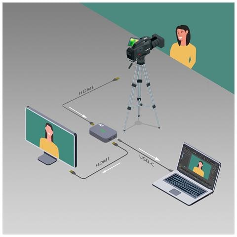 ACT AC7600, Nero, HDMI, 3840 x 2160 Pixel, 1 m, 60 Hz, 1080p - Foto 2