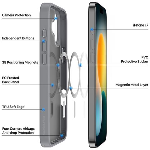 Cover per iPhone 17 - TPU+PC, Grigio, MagSafe - Foto 2