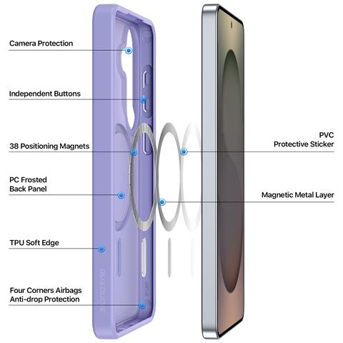 Cover per Galaxy S26+ - TPU+PC, Viola - Foto 4