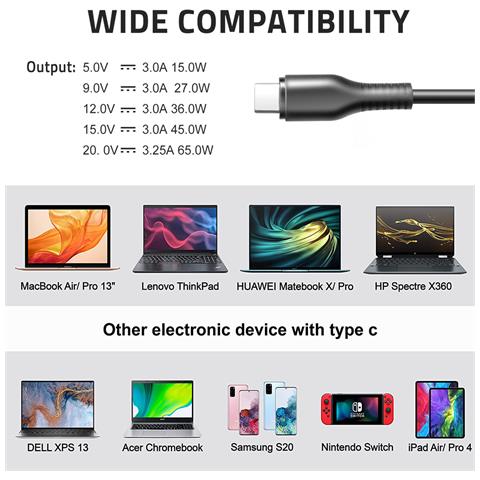 M1WCF-BTI adattatore e invertitore Interno 65 W Nero - Foto 2