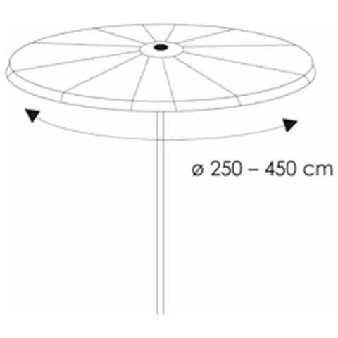 Copertura Ombrellone Da Giardino Trasparente 250-450 Cm - Foto 2