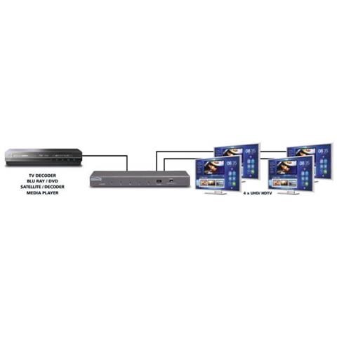 Split 614 Uhd - 2.0 - Video- /Audio-Splitter - 4 X Hdmi - Desktop - Foto 3