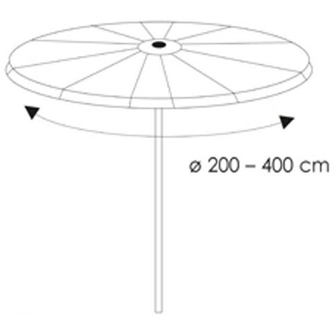 Copertura Protettiva Trasparente Per Ombrelloni Da Giardino  Ø200-400cm - Foto 2