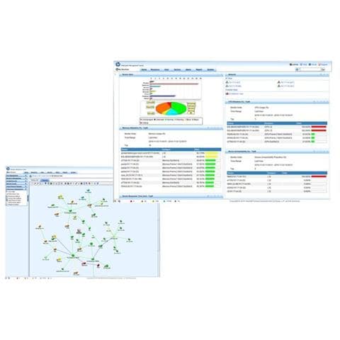 Intelligent Management Center Standard Edition - Licenza - 50 nodi  - Foto 1