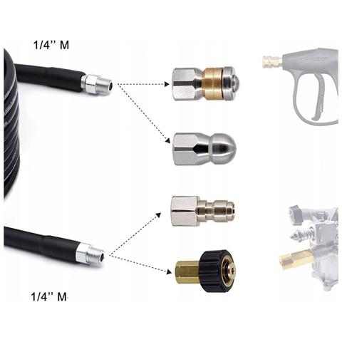 Tubo Alta Pressione Hydroclean Duojet 15m - 155 Bar, 15m, 2 Ugelli, Compatibile Con Idropulitrici M22 E 1/4"" Npt - Foto 2