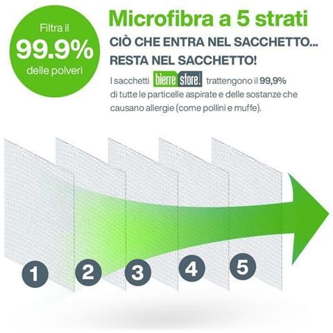 Sacchetti Folletto Vk 200 Vk 220 S Con 12 Sacchetti Profumi E 2 Filtri Vk220s Compatibile - Foto 3