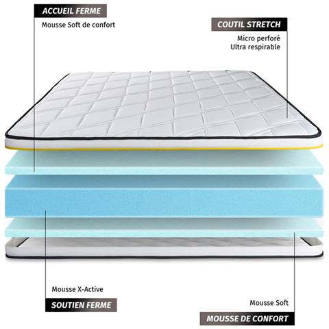 Materasso Soft 80 X 210cm - Spessore : 19cm - Foam Hd - Molto Rigido - Foto 2