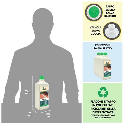 Pav05 1ltx6pz - Cera Pavimento Esterno - Foto 5
