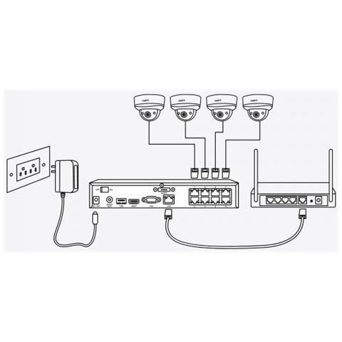 Nvs8-8md4 Kit Di Videosorveglianza Cablato 8 Canali - Foto 3
